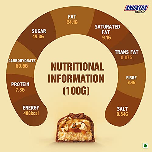 Image of Snickers Almond Chocolate Bar, 45 Gm
