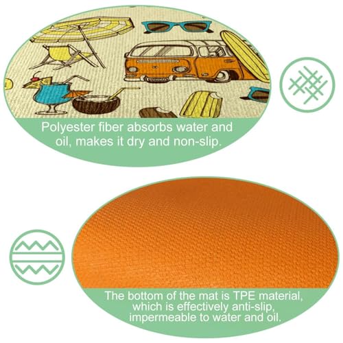 Tapis de cuisine antidérapant lavable absorbant lot de 2 de sol - 6