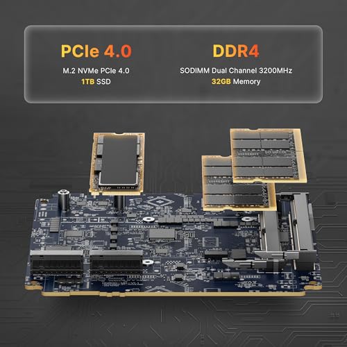 undefined BOSGAME Mini PC P4 Plus, AMD Ryzen 7 5825U Mini Computers, 32GB DDR4 RAM 1TB m.2 NVMe SSD, Dual 2.5GbE LAN Ports/WiFi 6E/BT5.2, 4K Triple Display, Dual NVMe SSD Slots Mini Gaming PC の商品画像 2