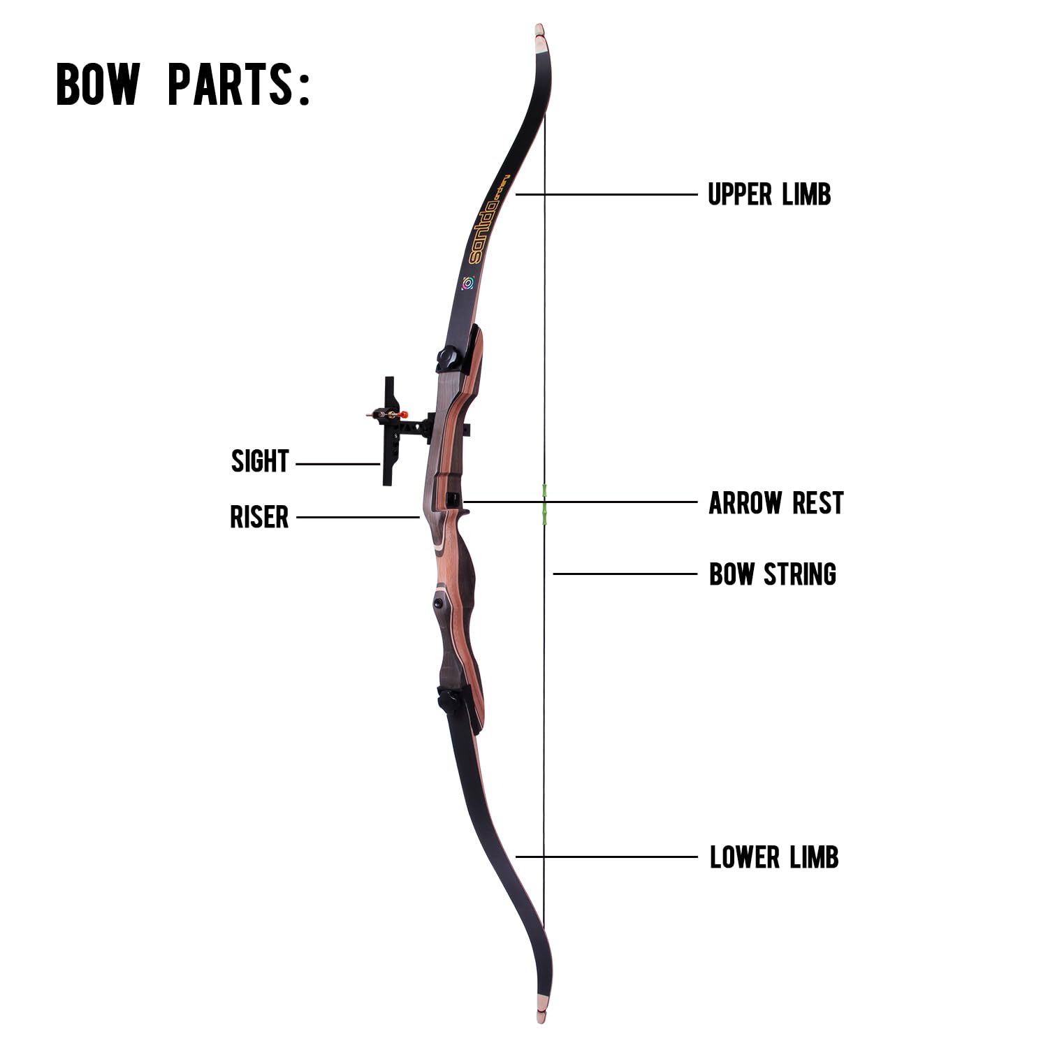 Sanlida Noble Standard Target Archery Beginner Recurve Bow and Arrows Kit for Adult and Youth, 48/54/62/66/68/70 Inch Wooden Takedown Recurve Bow Package for Training, Practice & Competition - RH Only