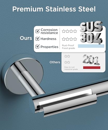 Image of FORIOUS Toilet Paper Holder Wall Mount, Stainless Steel Rustproof Double Post Pivoting Tissue Roll Holder for Bathroom, Commercial Toilet Paper Dispenser (2 Pack, Chrome)