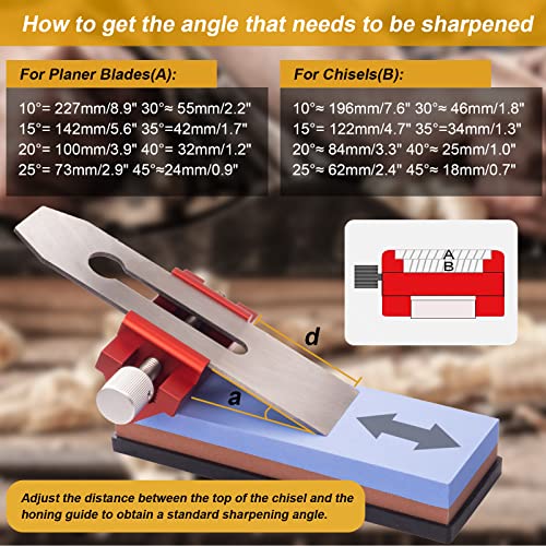 Snader Honing Guide Sharpener, Chisel Sharpener, Honing Guide For Chisels And Planes, For Chisels And Planes 0-2.55 Inch, Woodworking Tools And Accessories Red #TOP2