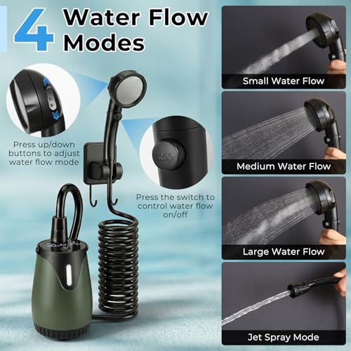 Kit de Ducha Portátil para Camping con Botella de Agua de 5 Galones, Bomba Recargable de 8000mAh Impermeable IPX8, 5 Modos de Presión, Contenedor de Agua Libre de BPA para Camping, Senderismo, Playa, Baño de Mascotas, Lavado de Autos miniatura 5