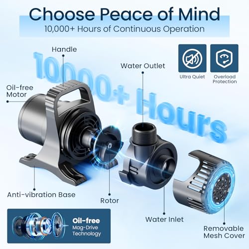 OYO Water 175W 3000 GPH Pond Pump, High Flow Heavy Duty Submersible Water Pump for Large Ponds, Fountains & Waterfalls, Ultra Quiet, Submersible & Inline Use, 20.3 ft Power Cord, Includes Filter Bag by OYO WATER - Used condition - Image 6