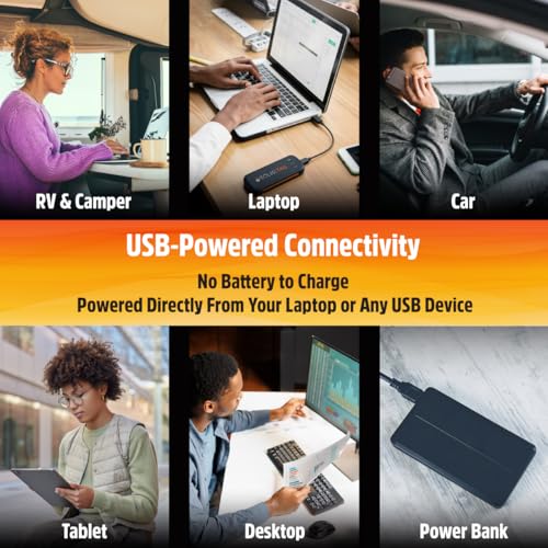 Solis Tag USB-C WiFi Hotspot