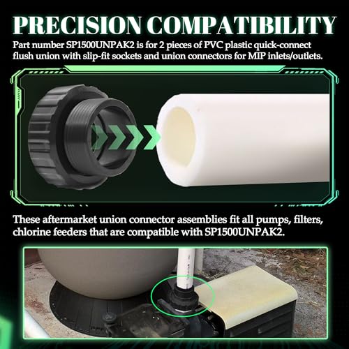 Encuentra reviews de Tuerca union pvc 1 2 de esta semana. 6 Imagen adicional