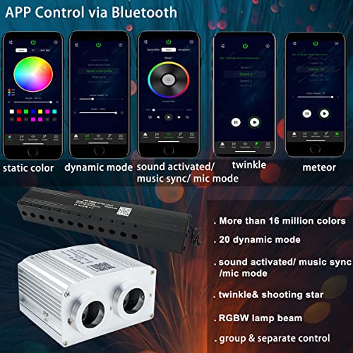 Image of AZIMOM Dual Port 16W Twinkle Bluetooth Fiber Optic Starlight Kit 1100pcs*0.03in*13.1ft Meteor Shooting Star Fibers Strands Sound Activated RGBW APP /Remote for Car Home Starlight Headliner Decor