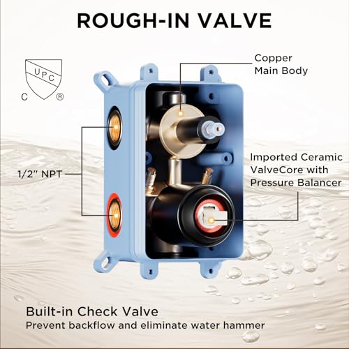 Smart Shower System Digital Control