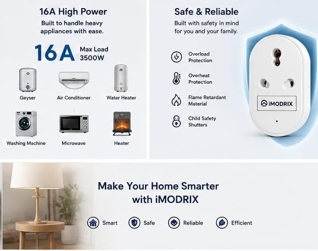 Image of 16 Amp Smart WiFi Plug with Energy Monitoring, Remote Control & Scheduling | Compatible with Alexa, Google Assistant & Smart Life App | Ideal for Geyser, AC, Heater, Microwave | White