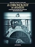 Chronology of Aviation (World History Timeline)