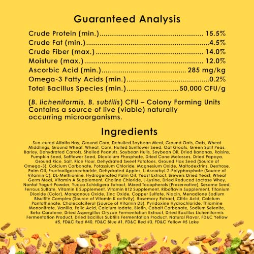 Kaytee Fiesta Guinea Pig Food, Nutritious Blend, 2.5 Pounds - image 8
