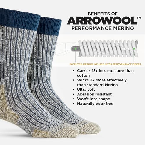 WORN Heavy-Duty Winter Work Boot Socks – Mid-Calf, Full-Cushion Performance Merino, Moisture-Wicking, and Thermal Warmth2