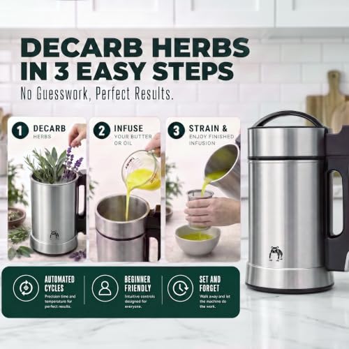 EdiWhip 2-in-1 Butter Infuser