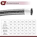 HEROFFIX 1 Pcs AN16 Fuel Line Hose 12ft Vacuum Hose Automotive 16AN CPE Fuel Hose Silver Tone CPE Rubber,Stainless Steel Braided