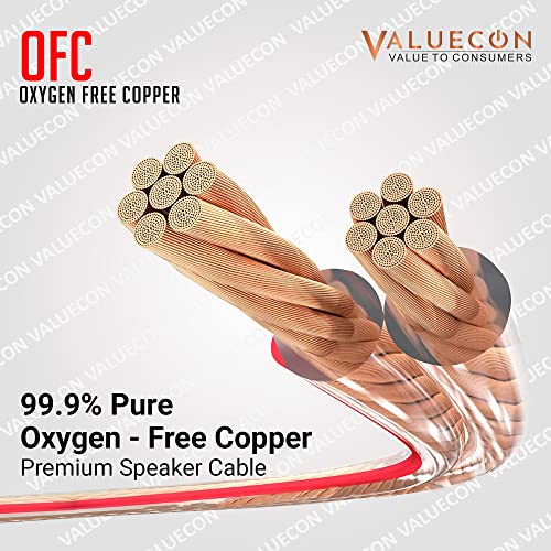 Image of 16 Awg X 100 Feet Speaker Cable 99.9% Pure Oxygen-Free Copper Ofc Premium Speaker Wires For All Types Of Banana Plugs (1.5 mm)