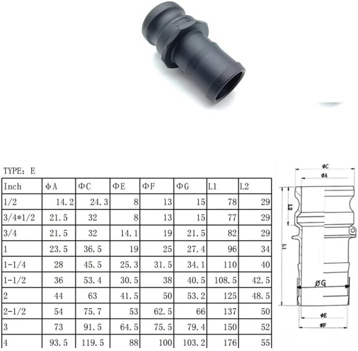 PP Camlock Coupling Quick Connect Fittings A B C D DC DP E F Type Plastic Hose Adapter for Water Chemical Agriculture Irrigation(DC-Type,1-1/4")