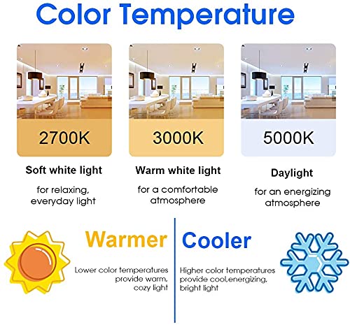 Image of Energetic 60W Equivalent, A19 LED Light Bulb, 5000K Daylight, E26 Medium Base, Non-Dimmable LED Light Bulb 8W 760lm, ETL Listed, 6 Pack