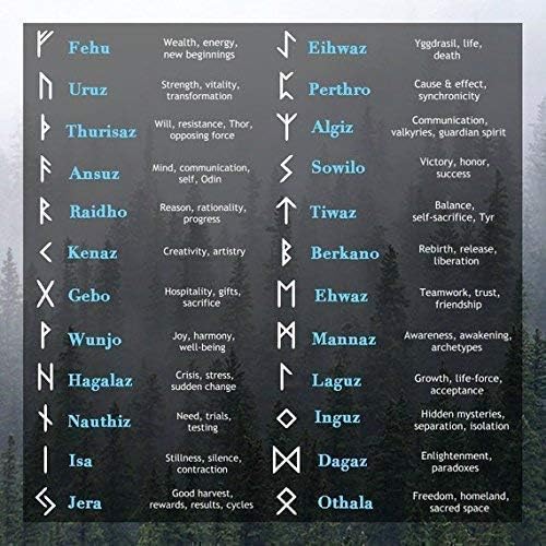 Rune Bracelet - Rune Jewelry Viking - For Men and Women - Fine Silver - Pagan Jewelry - Norse Bracelet (Bare, Fine Silver) - Image 8