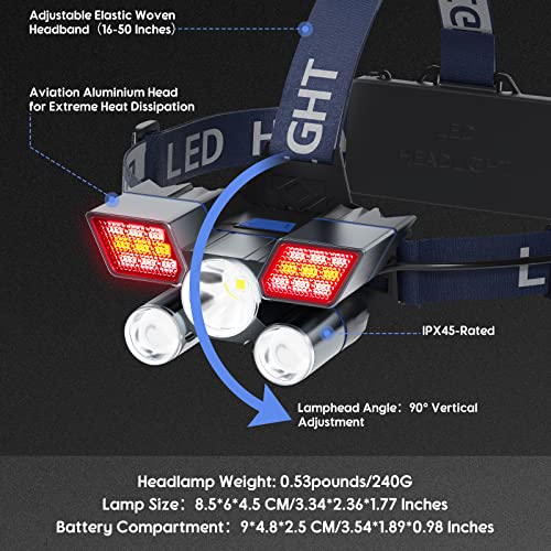 Beteray Headlamp For Adults, Head Lamps Led Rechargeable With 12000 Super Bright Lumens 9 Modes 90° Adjustable Lamp & Waterproof Headlight With Tail Light For Outdoor Camping Fishing Hiking #TOP2