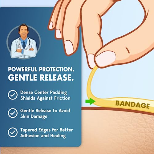 Dr. Frederick's Original Better Blister Bandages - 10 Ct Heel Pack - Water Resistant Hydrocolloid Bandages For Foot, Heel Blister Prevention & Recovery - Blister Pads #TOP2