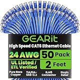 GearIT 50-Pack, Cat 6 Ethernet Cable Cat6 Snagless Patch 2 Feet - Snagless RJ45 Computer LAN Network Cord, Blue - Compatible with 48 Port Switch POE Rackmount 48port Gigabit