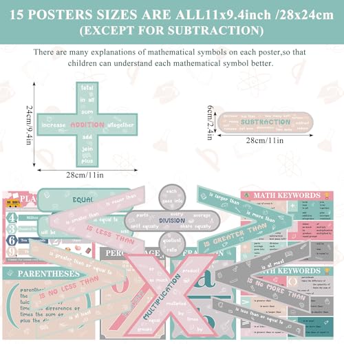 Image of Geyoga 15 Pcs Educational Math Posters Set for Elementary Mathematics Classroom Symbol Addition Subtraction Multiplication Division Fractions, Percentages Back to School for Ages 3-10(Calm)