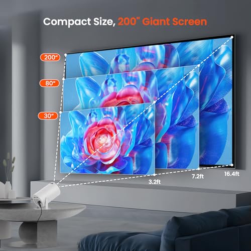 Image of WISHOLY Mini Projector with WiFi and Bluetooth, Portable Movie Projector with 180 Rotatable, 1080P HD Supported, Auto Vertical Keystone, Compatible with Smartphone, TV Stick, Laptop, HDMI, USB