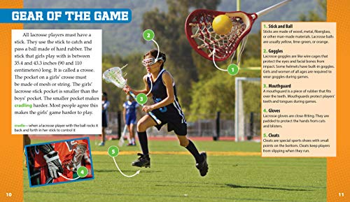 Girls' Lacrosse: A Guide For Players And Fans (Sports Zone) #TOP2