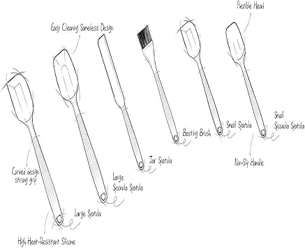 Valletta Drongo Heat Resistant Fireproof Nonstick Silicone Spatula Set 6 Pieces Red