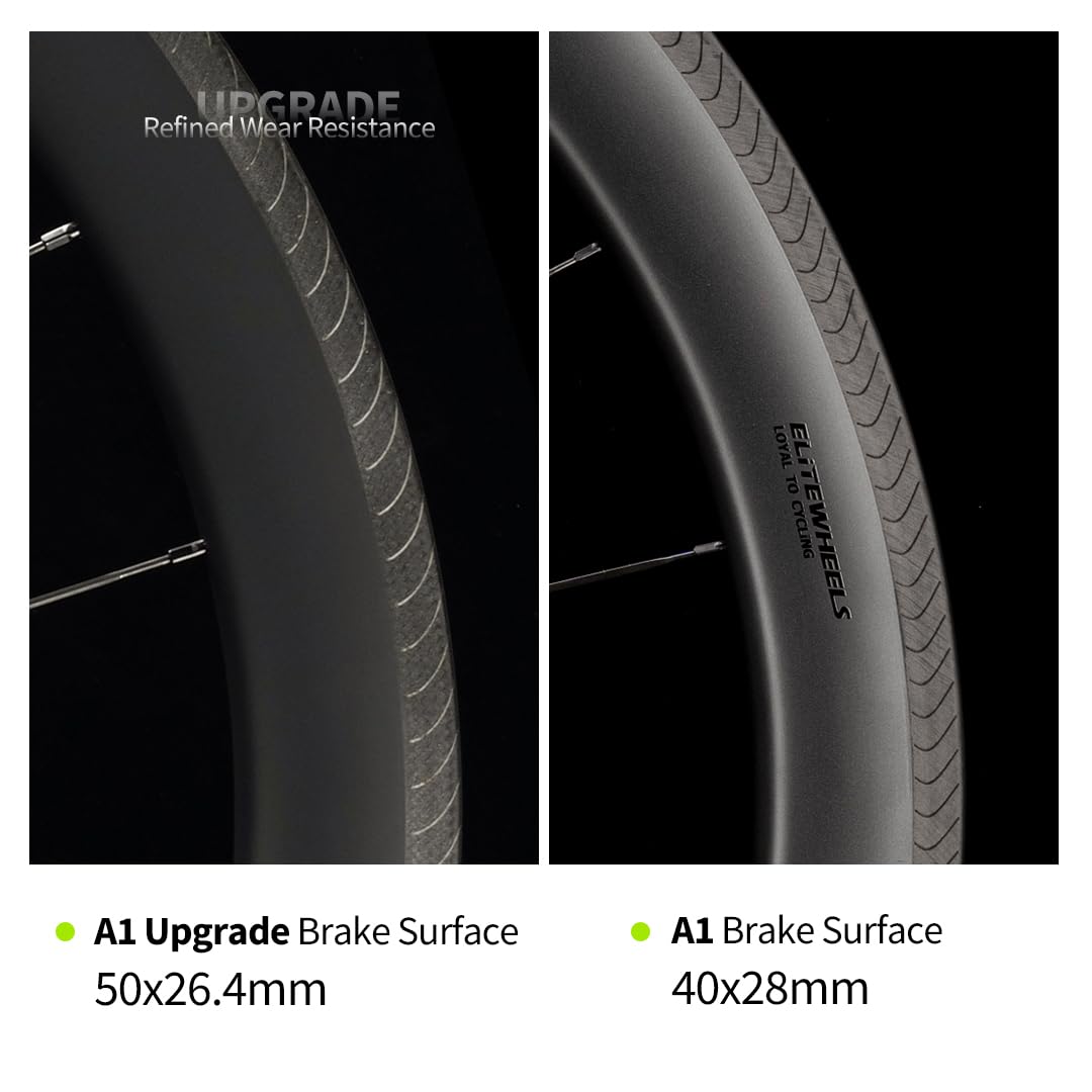 Amazon.com : ELITEWHEELS Carbon Wheels Edge 700c Rim Brake
