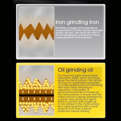 Anti Friction Engine, 100ml Engine Restore Oil Stabilizer, Turbo Oil Additive, Metal Conditioner, Engines Restore, Anti Wear Friction Modifier Additive, for Enhanced Car Motor Performance - 3