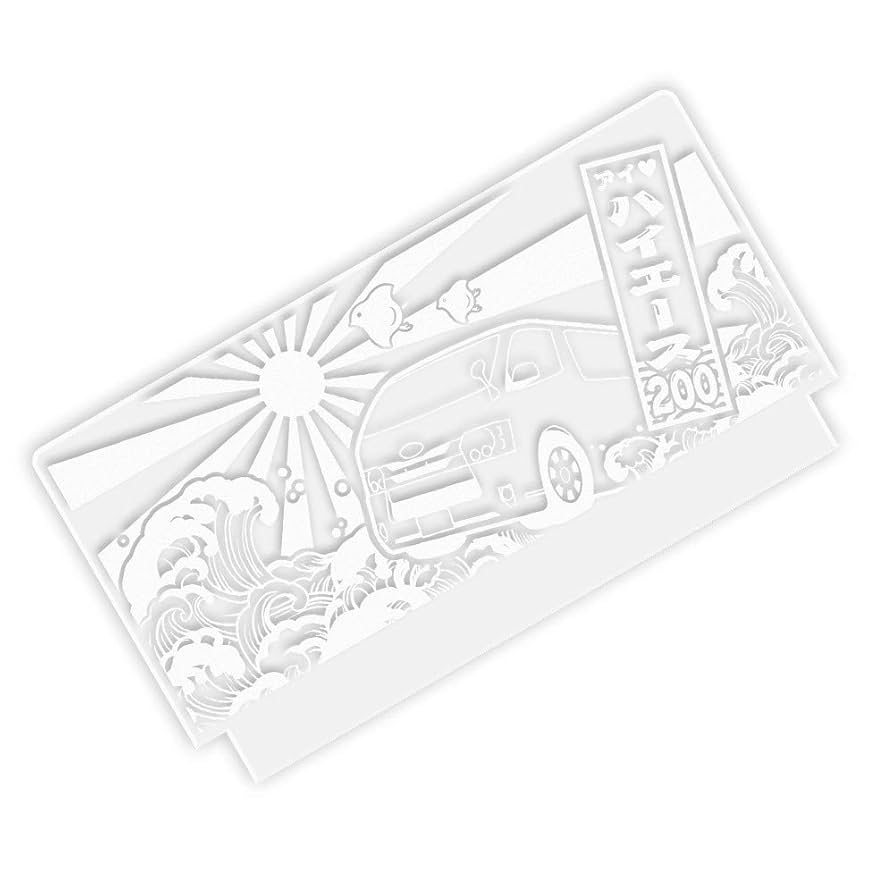 Amazon | ダミーセキュリティ LEDプレート アクリルスタンド