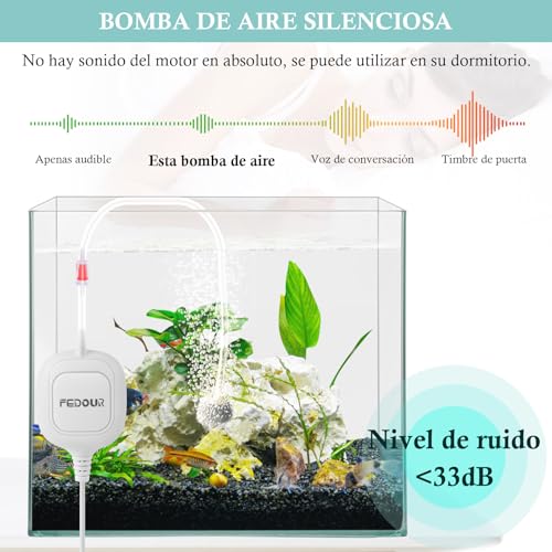 Miniatura 3 de Fedour Mini Whisper Bomba De Aire Para Acuario, Bomba De Oxígeno Para Pecera Ultra Silencioso, Bomba De Oxigenador Para Acuarios De Hasta 80l, Tanque Para Betta, Nano Acuario, Pecera