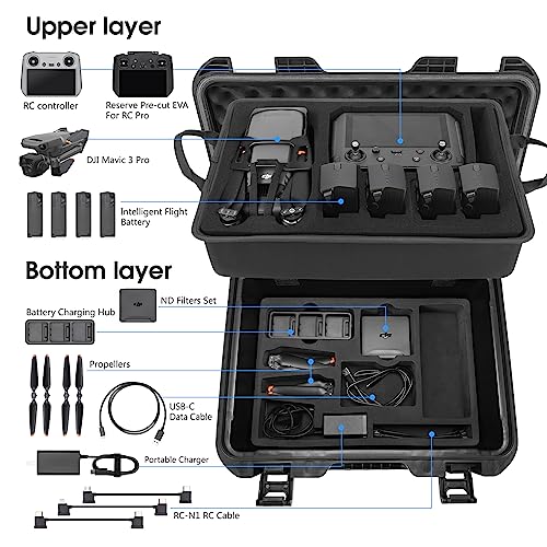 Smatree 28.3L Mavic 3 Pro Double Layer Waterproof Hard Case - Image 2
