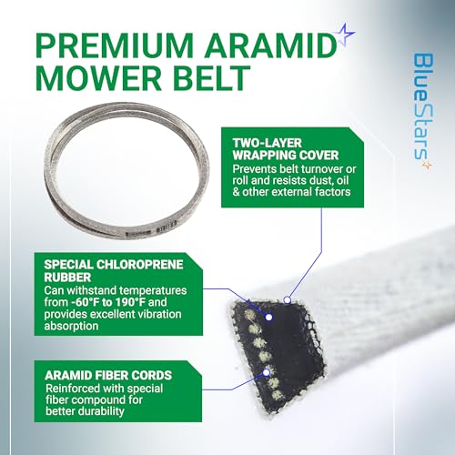Image of BlueStars 954-05022A Deck Belt | Aramid Cord | 1 /2 x 108.5
