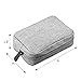 E-Tree Small Makeup Bag, Cosmetic Toiletry Skin Care Make up Little Items Pouch for Purse, Zipper Mini Tech Charger Cable Electronic Organizer Case, Travel Accessories for Women Men Teen, Grey