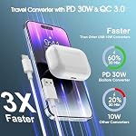 Voltage Converter Canada to Europe 220v to 110v Travel Converter Adapter | LCD Display; PD30W Quick Charge; 3 AC Outlets; 250W Max; EU/UK/AUS/Asia/Italy/S.Africa Universal Adapter Included