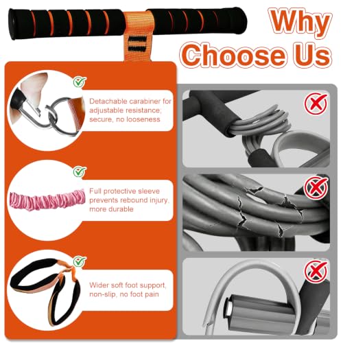 Image of Durable Comfortable Padded Handle Adjustable Pedal Resistance Band 20-40LBS for Full Body Workout