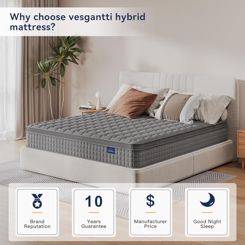 Vesgantti Full Mattress 10-inch Gray thumbnail 3
