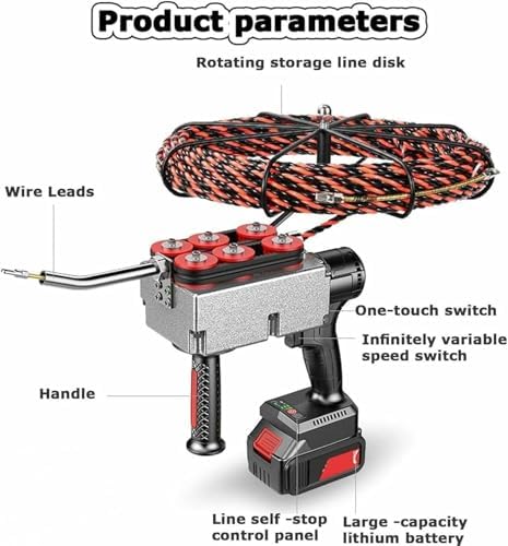 Extractor automático de cables eléctricos para pasacables en pared 3
