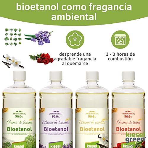 Miniatura 3 de Kieselgreen Bioetanol 12 X 1 Litro Con Fragancia Para Chimenea De Etanol, Muchas Variedades Bioalcohol Como Fragancia De Ambiente Estufas De Bioetanol, Biochimenea Etanol, Ethanol M1
