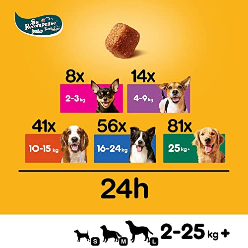 PEDIGREE SA Recomense Taty Mini Junior mit Huhn, 125 g, 6 Stück