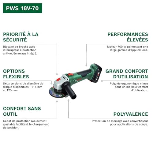 Meuleuse angulaire sans fil BOSCH PWS 18V 70 125mm 18V - vue 4