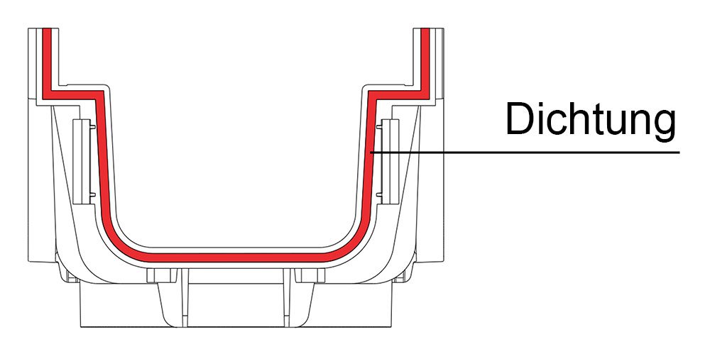 3 m Entwässerungsrinne mit Dichtung Belastungsklasse C250. Gussrost ( Gußrost ). Tiefe: 100mm