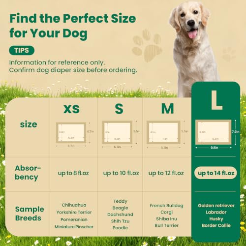 Image of IMMCUTE Dog Diaper Liners, 100 Count, Ultra Absorbent Booster Pads with Hook & Loop, Non-Slip Doggie Diaper Inserts for Male Dog Wraps,Female Dogs in Heat & Incontinence, Large