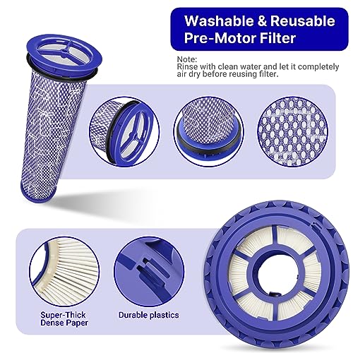 Lemige 2 Pack Post Filters & 2 Pack Pre Filters Replacement for Dyson DC41 DC65 DC66 UP13 UP20 UP30 Animal, Multi Floor and Ball Vacuum Ball Animal 2 Ball Animal 3, Compare to Part 920769-01&920640-01