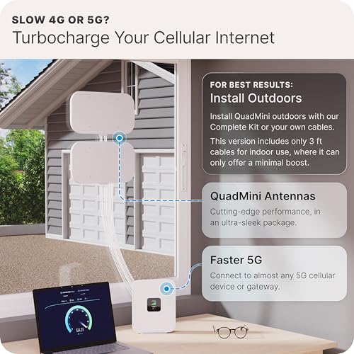 Waveform QuadMini Duo: 8x8 MIMO Low-Profile Antenna Kit | External Antenna for 4G/5G Routers & Gateways | for T-Mobile Home Internet, Verizon, AT&T Air | Antennas Only