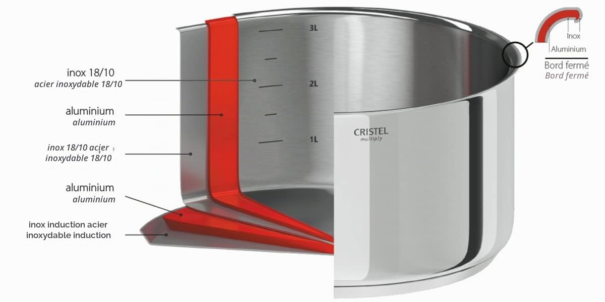 Cristel - F24QMP- Faitout inox 24cm sans poignée amovible - Collection Casteline