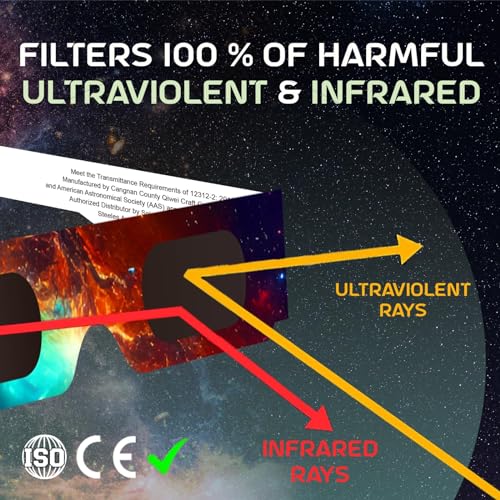 Solares Mujer, Sports Imagen adicional