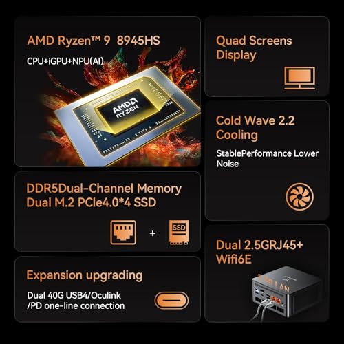 Image of MINISFORUM UM890 Pro Mini PC, AMD Ryzen 9 8945HS (up to 5.2GHz) Mini Computers, 32GB DDR5 5600MHz RAM&2TB PCIe 4.0 SSD, Mini Desktop Quad Display HDMI /DP1.4 /USB-C, AMD Radeon 780M /Dual LAN 2.5G